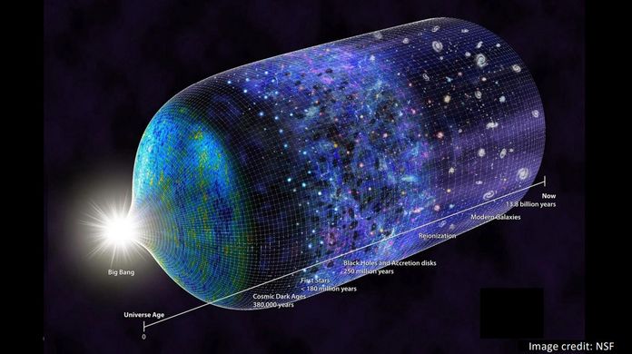 CosmoCube CosmoCube