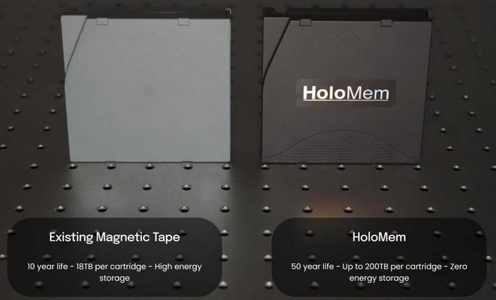 HoloMem