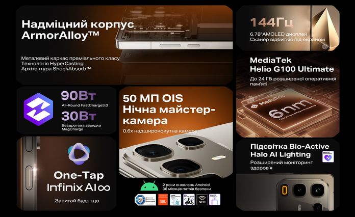 NOTE 50 Pro NOTE 50 Pro