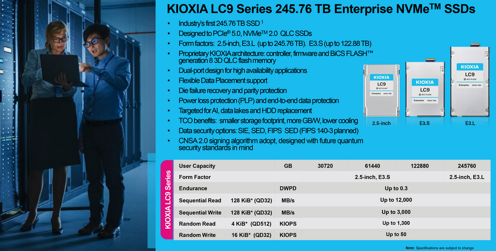 Kioxia показала найпотужніший SSD у світі з обсягом 245 ТБ