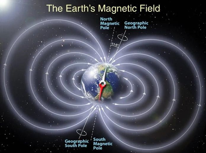 NASA TRACERS