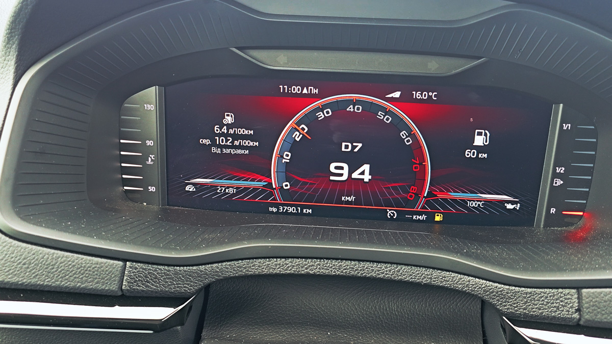 Škoda Karoq SportLine (2025) Test Drive