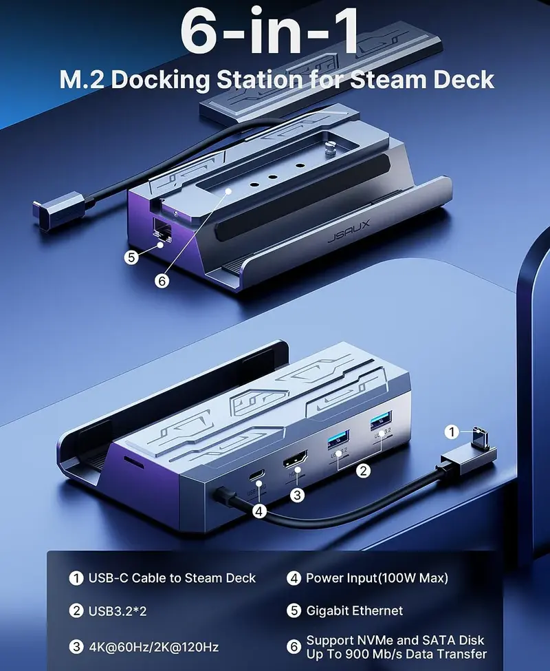 6-in-1 Docking Station with M.2 SSD 6-in-1 Docking Station with M.2 SSD