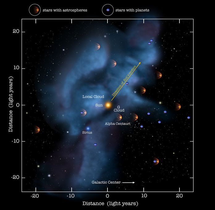 Black Hole Mission Black Hole Mission