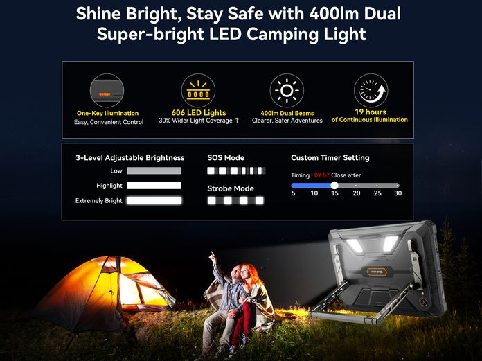 Blackview Active 12 Pro Blackview Active 12 Pro