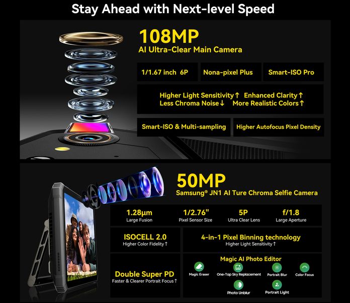 Blackview Active 12 Pro Blackview Active 12 Pro