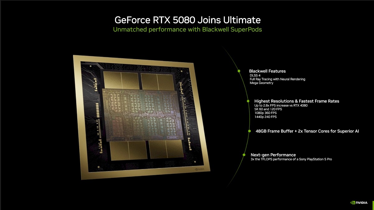 NVIDIA GeForce NOW