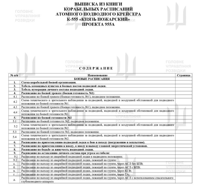 Українська розвідка отримала секретні дані про новітній атомний підводний крейсер рф