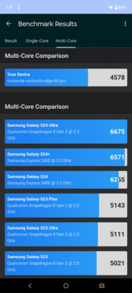Motorola Edge 60 Pro