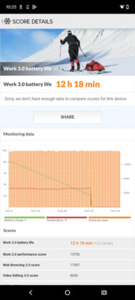 Motorola Moto G86 5G