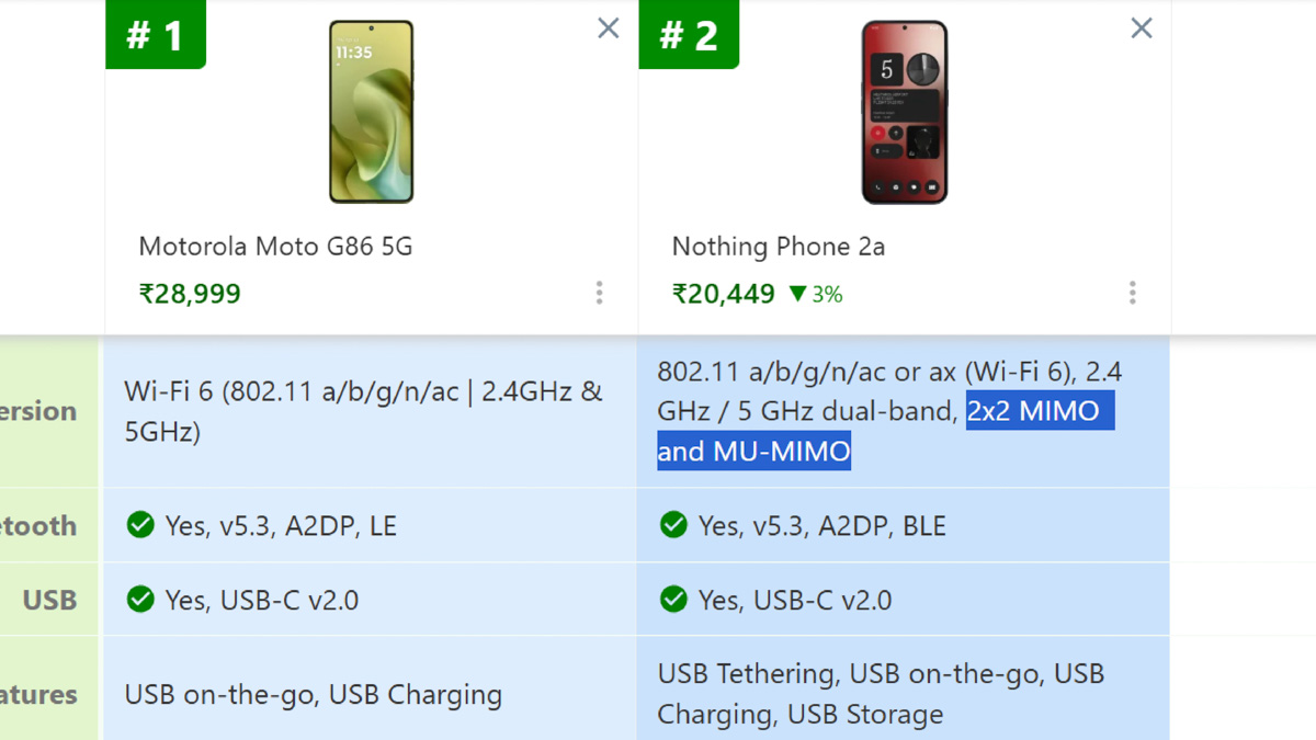 Motorola Moto G86 5G Motorola Moto G86 5G