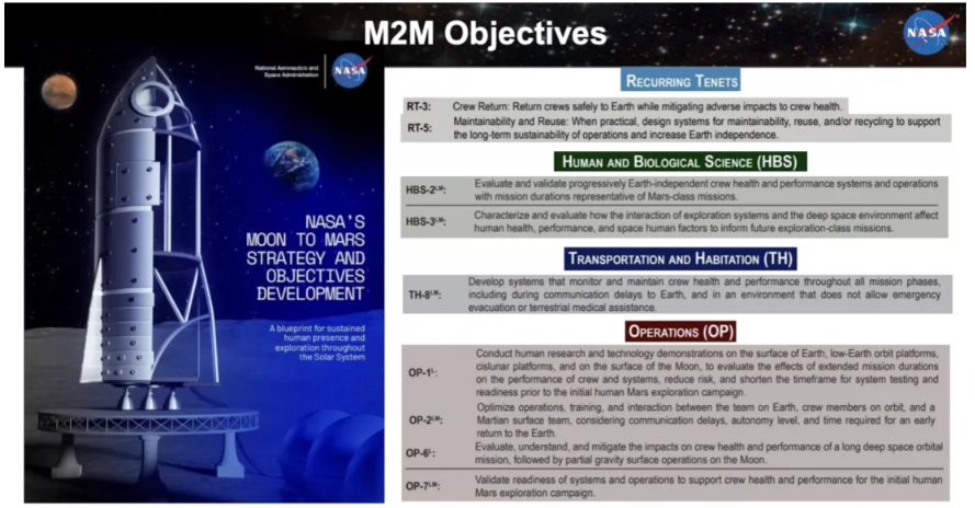 NASA та Google створили AI-медпомічника для астронавтів далеких місій NASA та Google створили AI-медпомічника для астронавтів далеких місій
