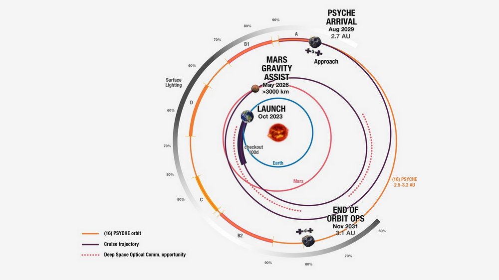 NASA Psyche зробив перші знімки Землі та Місяця з глибокого космосу NASA Psyche зробив перші знімки Землі та Місяця з глибокого космосу