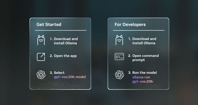 OpenAI NVIDIA OpenAI NVIDIA