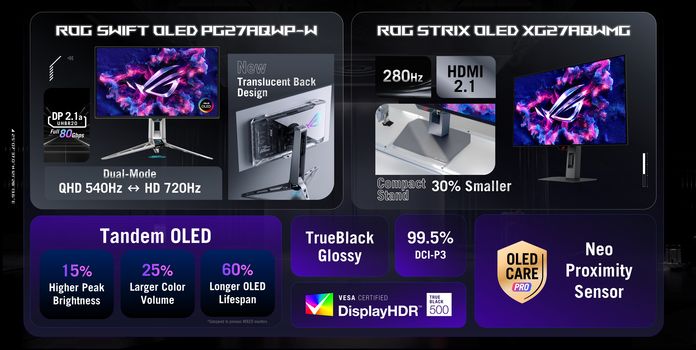 ROG Swift OLED PG27AQWP-W, Strix OLED XG27AQWMG ROG Swift OLED PG27AQWP-W, Strix OLED XG27AQWMG
