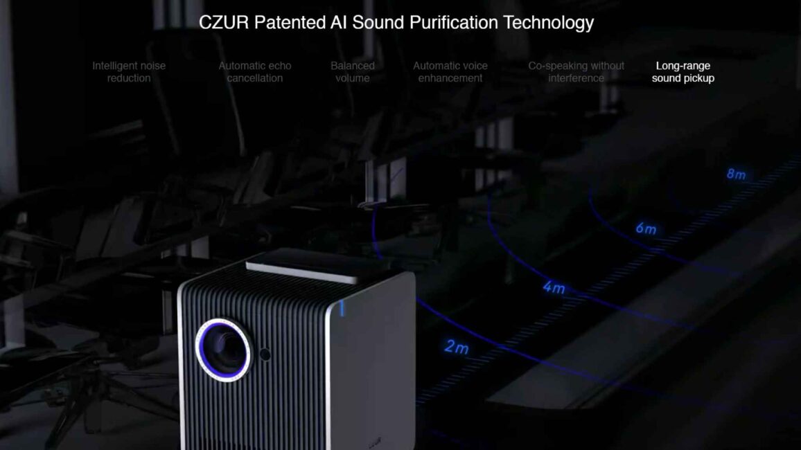 CZUR StarryHub Q1 Pro