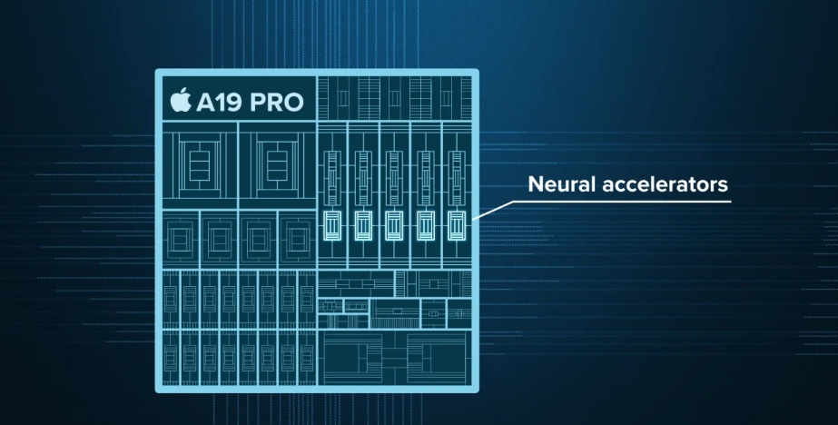 Apple A19 Pro Apple A19 Pro