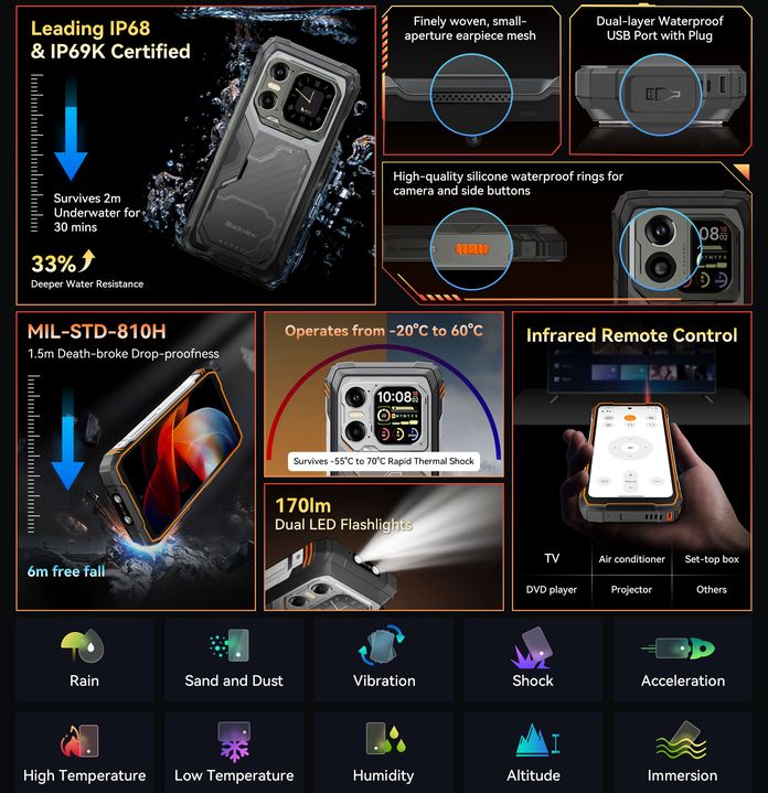 Blackview XPLORE 1 Blackview XPLORE 1