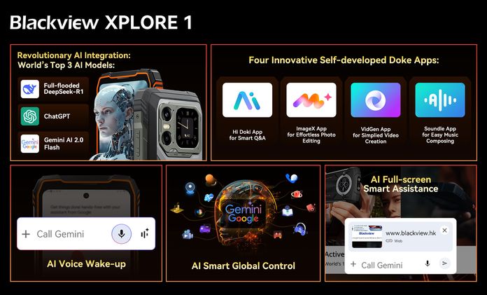Blackview XPLORE 1 Blackview XPLORE 1