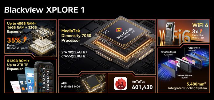 XPLORE 1 XPLORE 1