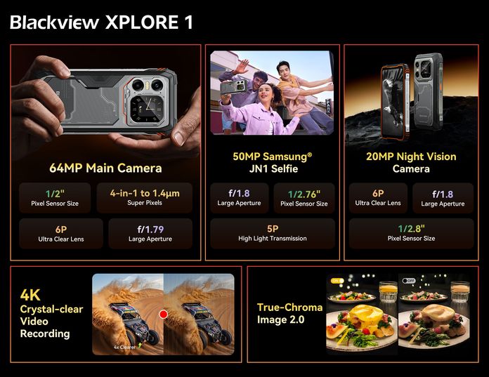 XPLORE 1 XPLORE 1