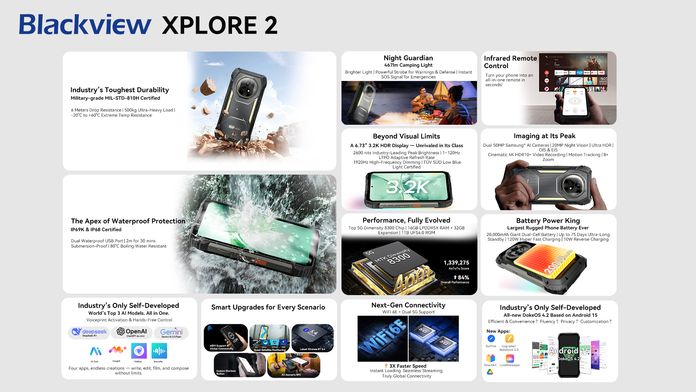 Blackview XPLORE 2 Blackview XPLORE 2