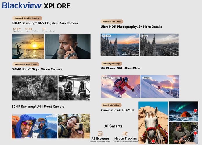 Blackview XPLORE 2 Blackview XPLORE 2