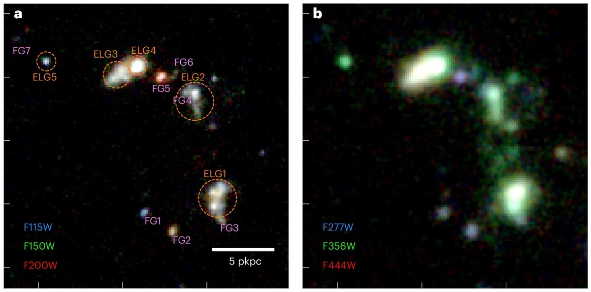 JWST Quintet