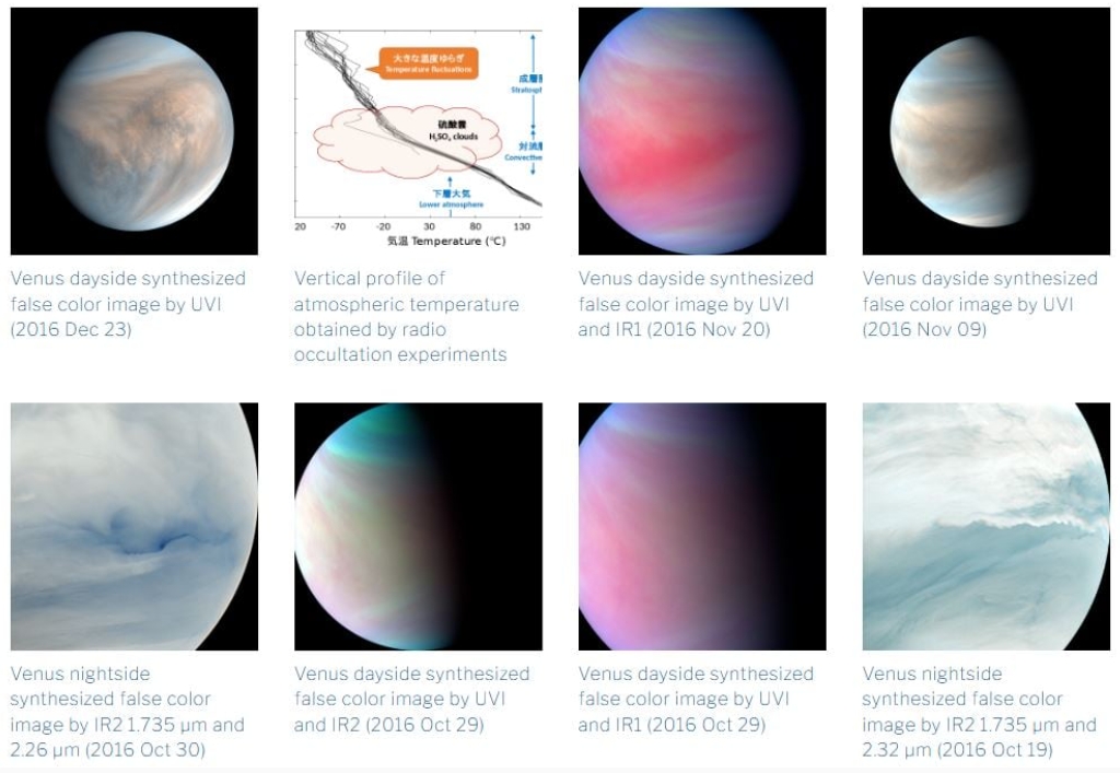 JAXA Akatsuki Venus
