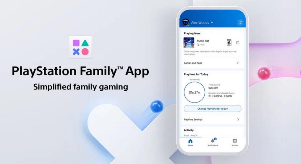 Sony PlayStation Family Sony PlayStation Family