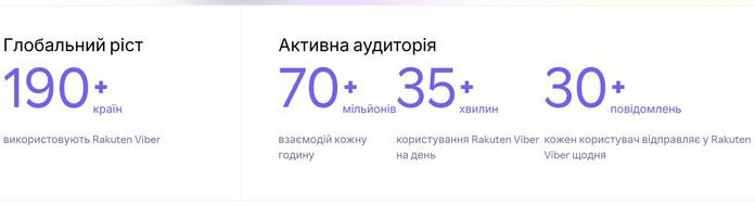 Rakuten Viber For Business Rakuten Viber For Business