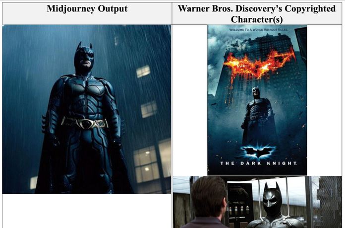 Warner Bros. Discovery Midjourney