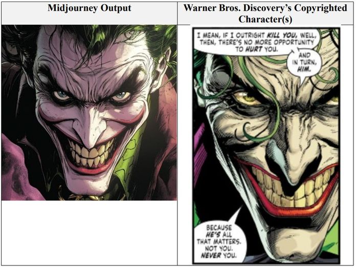 Warner Bros. Discovery Midjourney