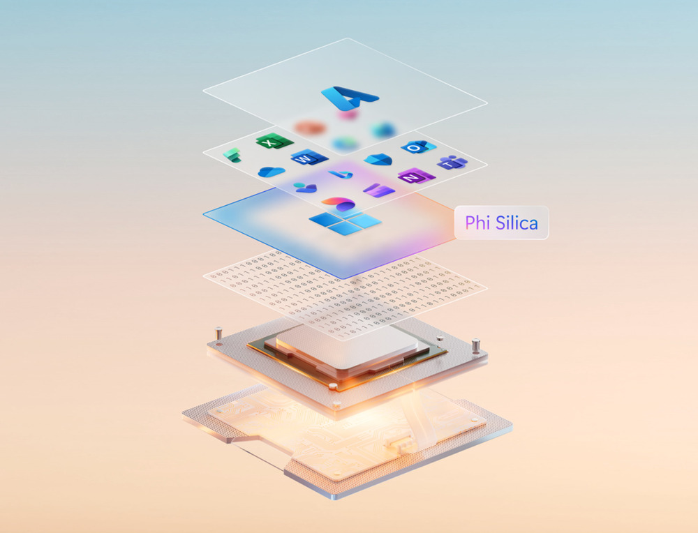 Windows ML Windows ML