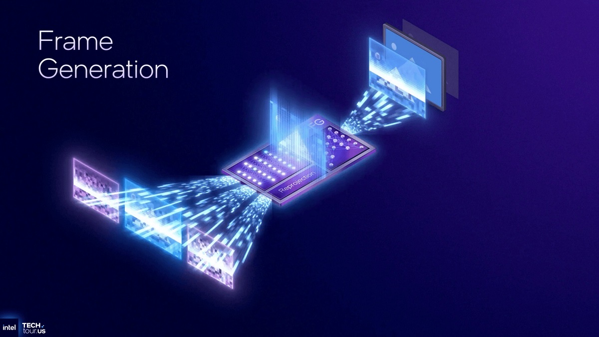 Intel XeSS Intel XeSS
