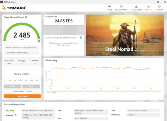 Acer Nitro V 16 AI