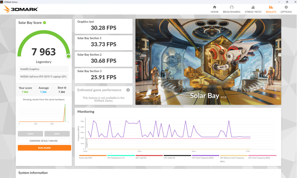 Acer Predator Helios Neo 18 AI