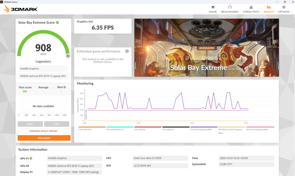 Acer Predator Helios Neo 18 AI