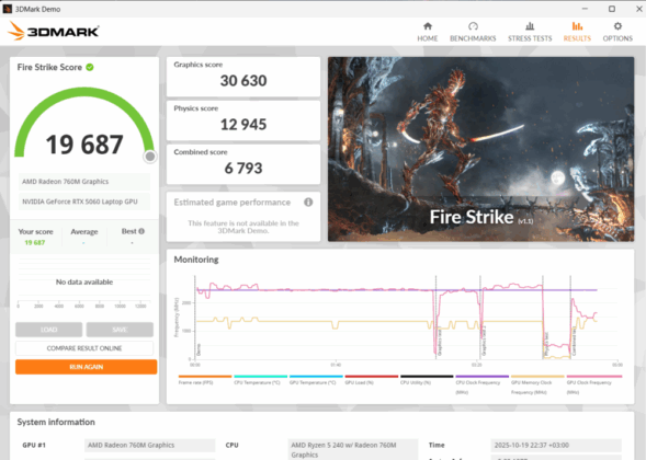 Acer Nitro V 16 AI