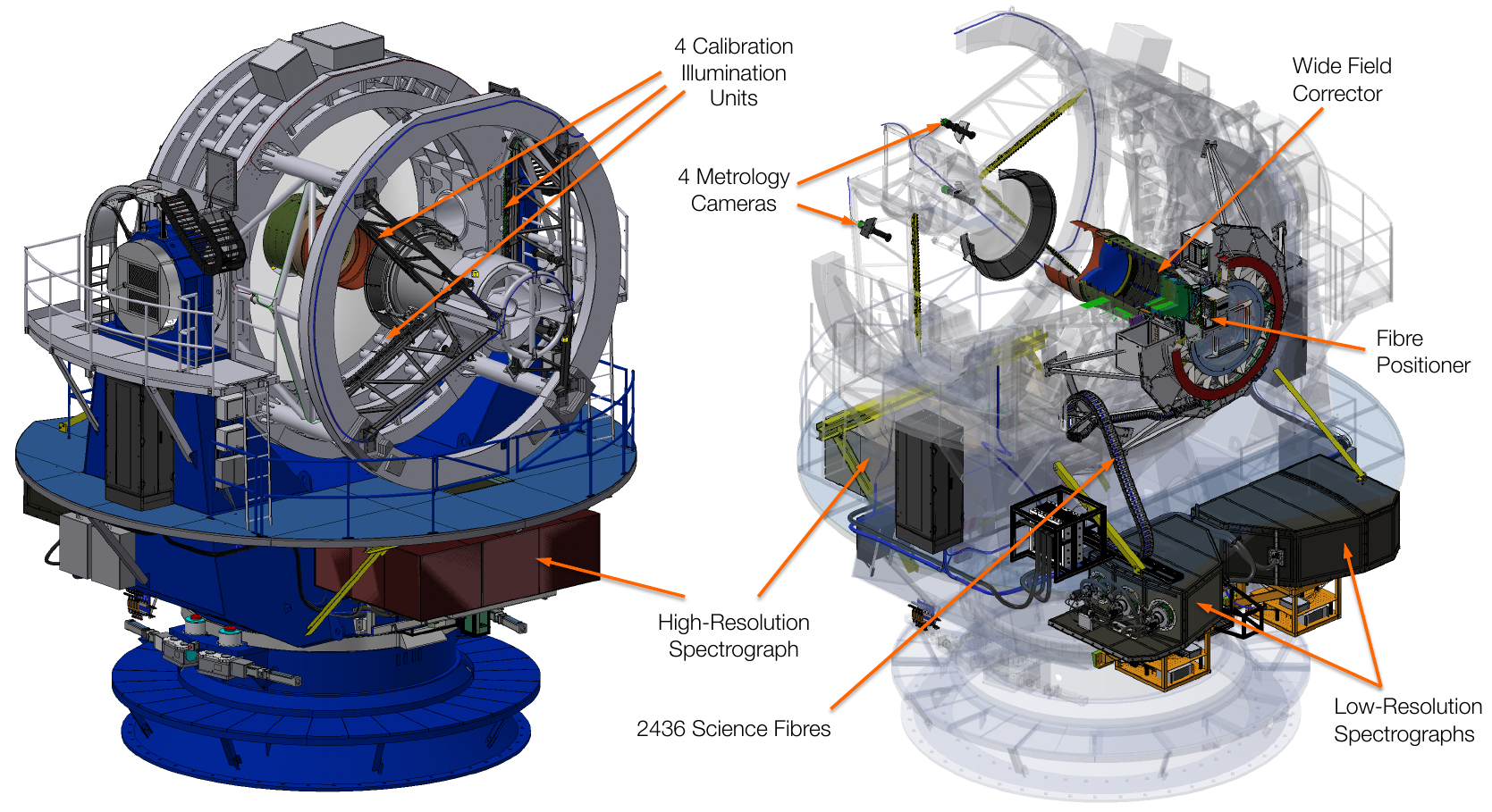 4MOST (4-meter Multi-Object Spectroscopic Telescope) 4MOST (4-meter Multi-Object Spectroscopic Telescope)