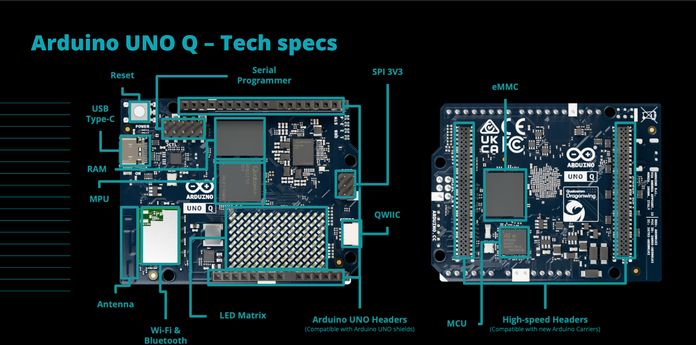 Arduino Uno Q Arduino Uno Q