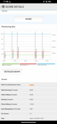 Cubot Note 60