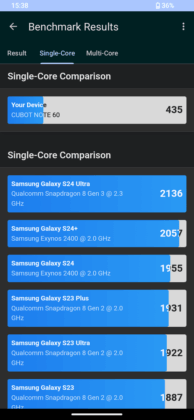 Cubot Note 60