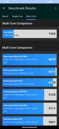 Cubot Note 60
