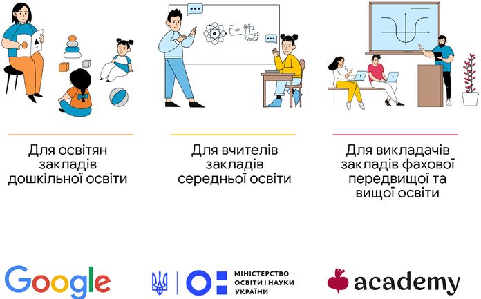 Google AI Academy for Educators