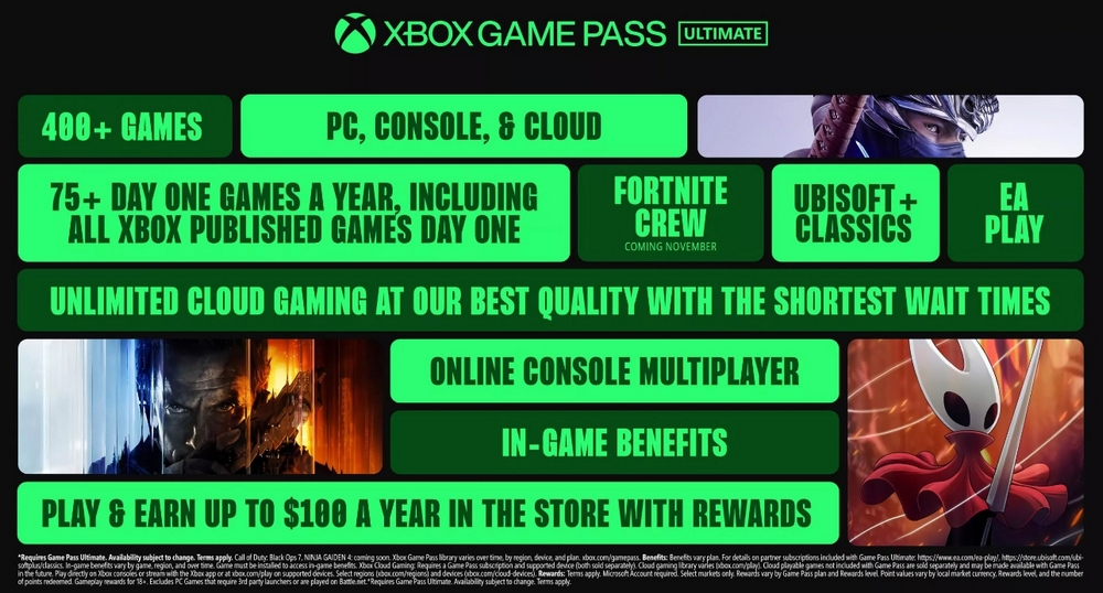 Microsoft Xbox Game Pass Microsoft Xbox Game Pass
