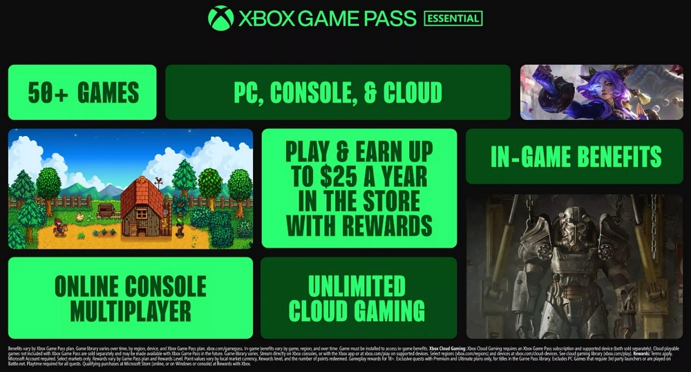 Microsoft Xbox Game Pass Microsoft Xbox Game Pass