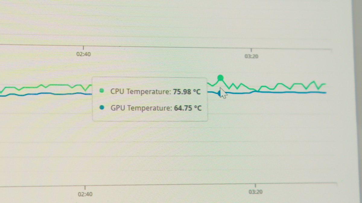 GeForce RTX 5070 Ti GeForce RTX 5070 Ti