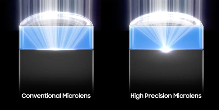 Samsung 200MP sensor