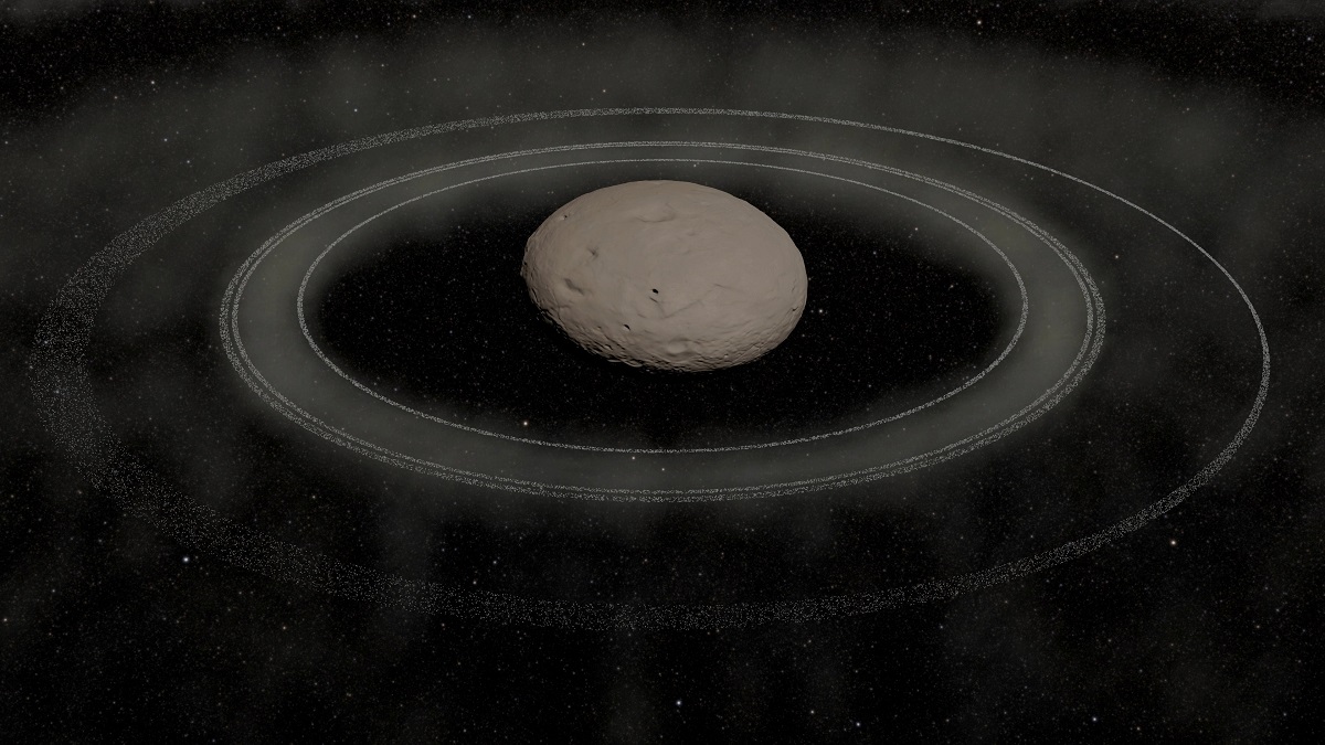 Chiron rings